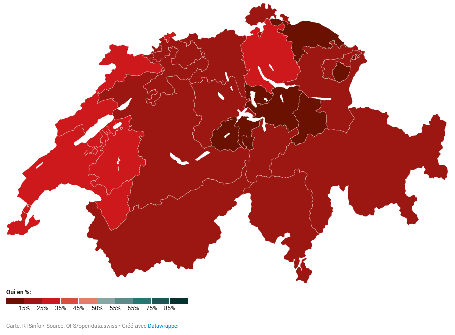 Carte de la Suisse avec les résultats, par canton, de la votation sur l'initiative sur les successions. La Suisse est est entièrement rouge indiquant d'après l'échelle de couleur un fort refus. La Suisse romande est légèrement plus claire, indiquant un rejet à peine moins fort (70% de non).
